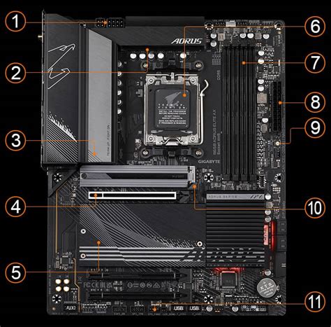 am5 dual channel ram|B650 AORUS ELITE AX (rev. 1.0/1.1) .